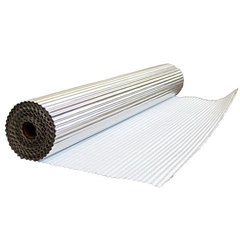 Фольгированные материалы