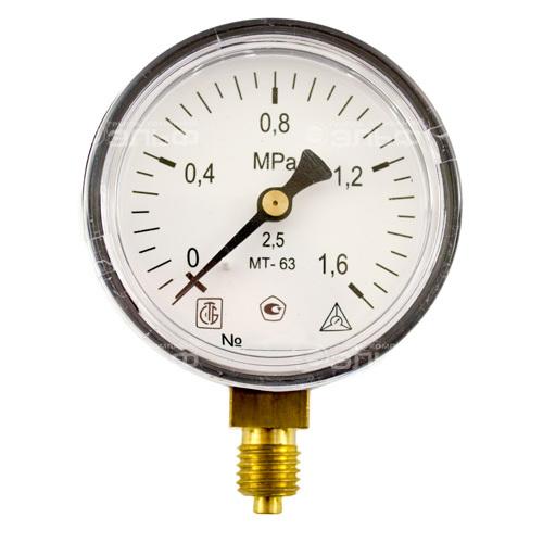 Манометры и термометры